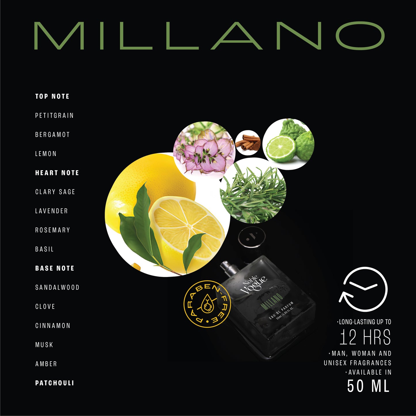 NOBLE VOGUE MILLANO 50ML